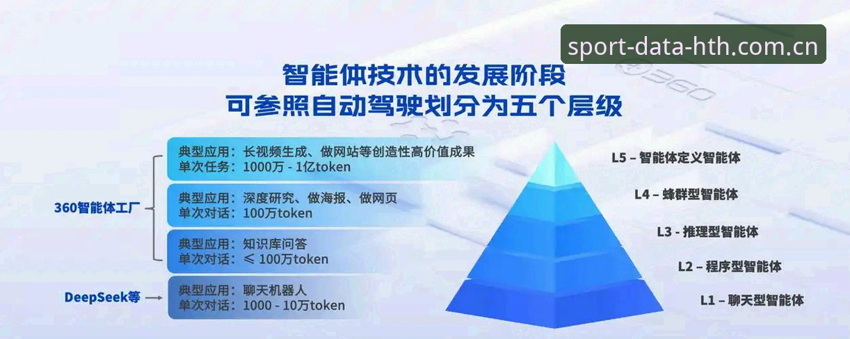 华体会体育数据平台 华体会体育数据平台最新动态:运动数据分析迎来智能化升级浪潮